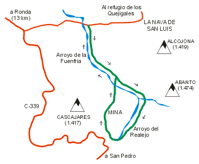 Plano de la ruta